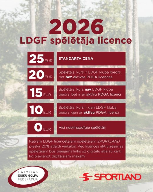 Licences 2026